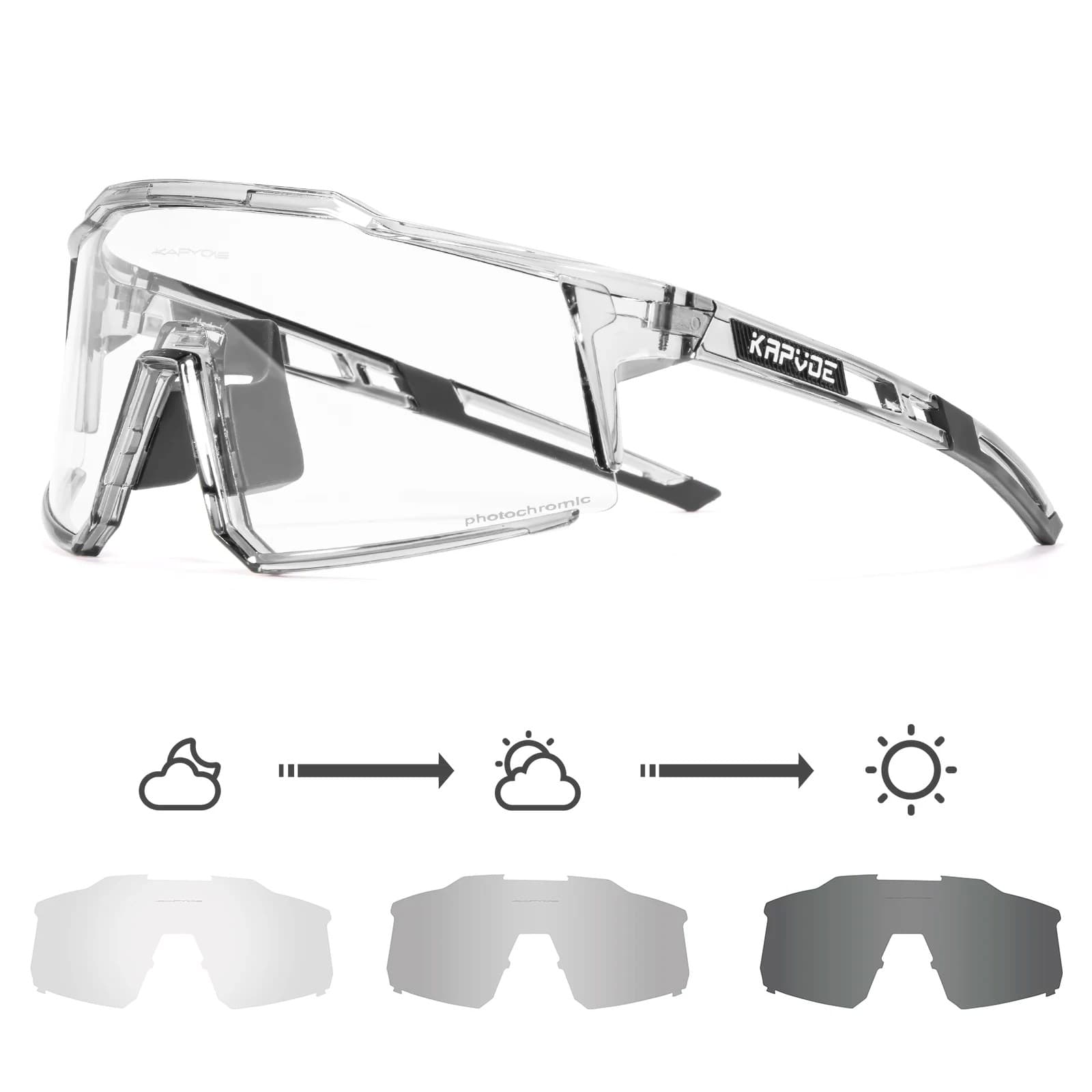 tendance-lunette-de-soleil-homme